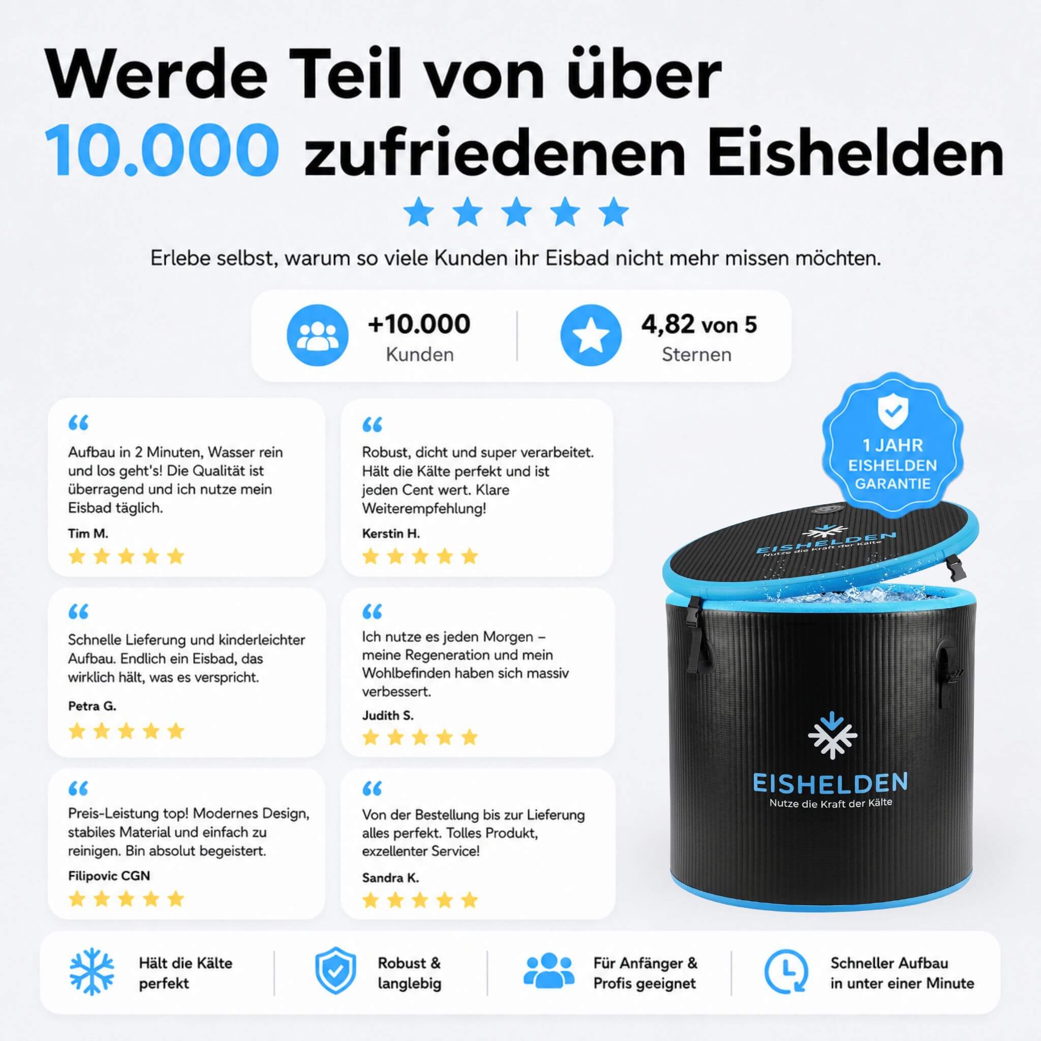 Eishelden Eisbad Pro
