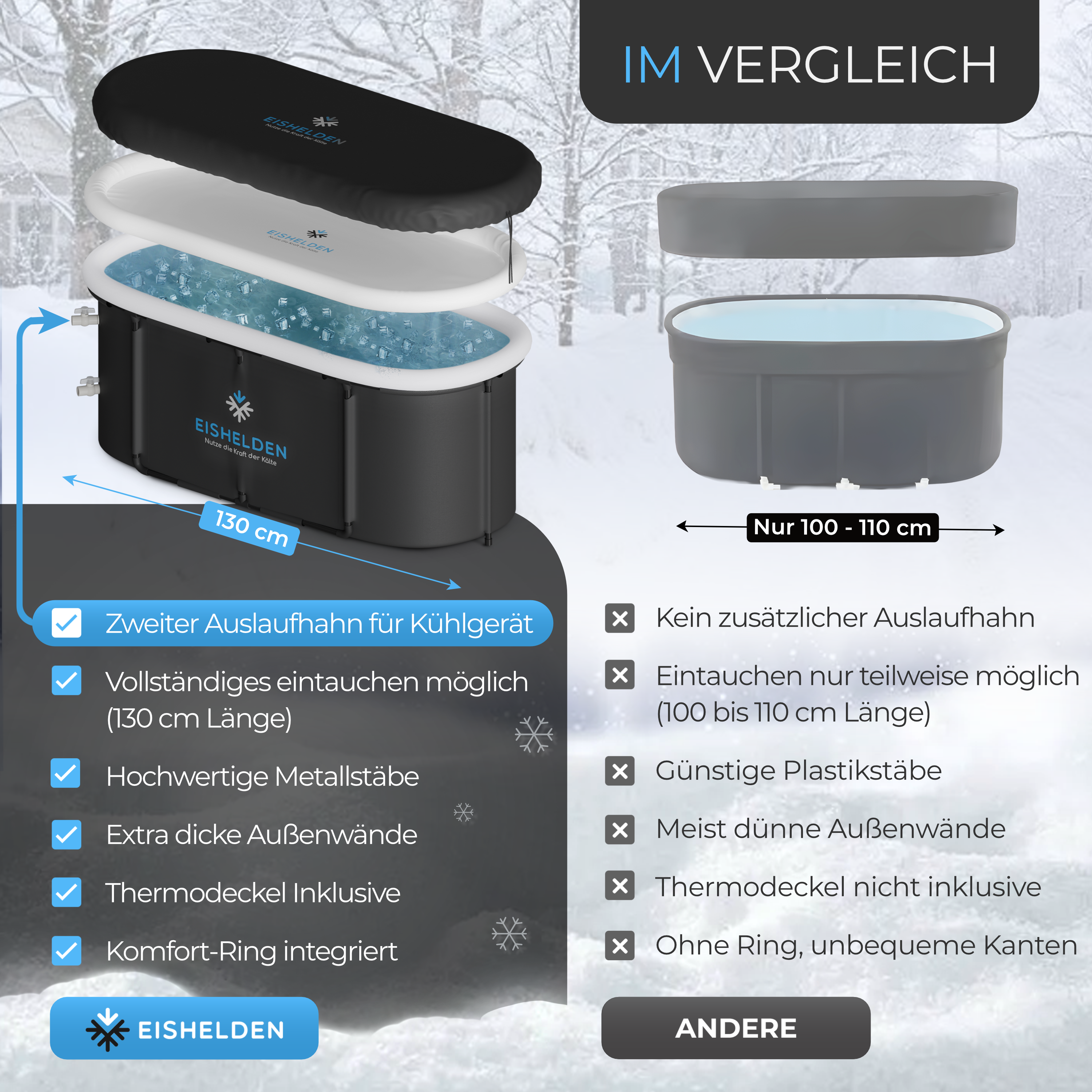 Eishelden Premium ovales Eisbad Komplettset (+ GRATIS Wasserpflege)