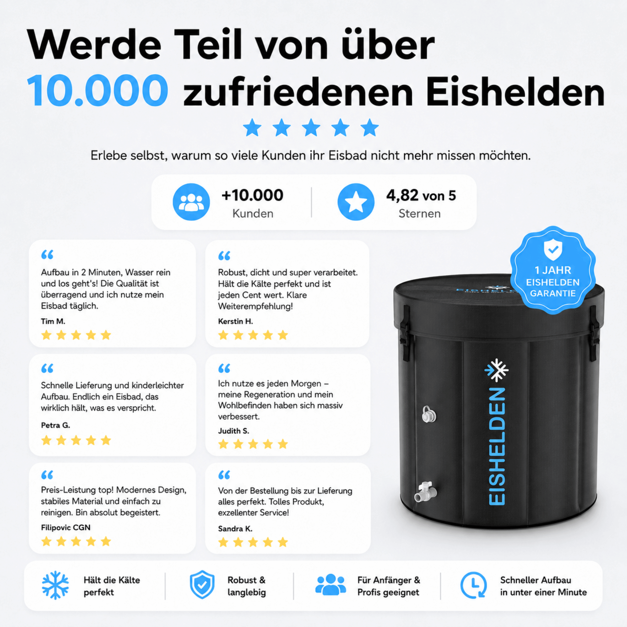 Eishelden Eisbad Komplettset