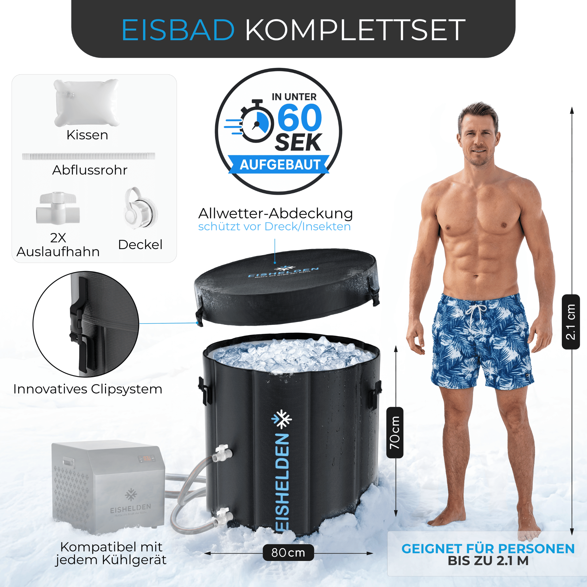 Eishelden Eisbad Komplettset