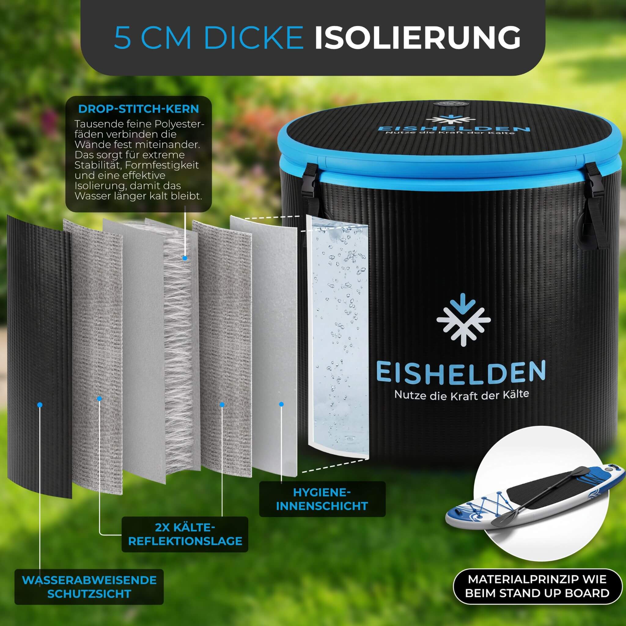 Eishelden Eisbad Pro