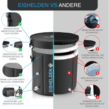 Eisbad Classic Komplettset