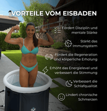 Pro Eisbad Komplettset Bundle (+ Thermometer, 3x Eisblock & Ebook)