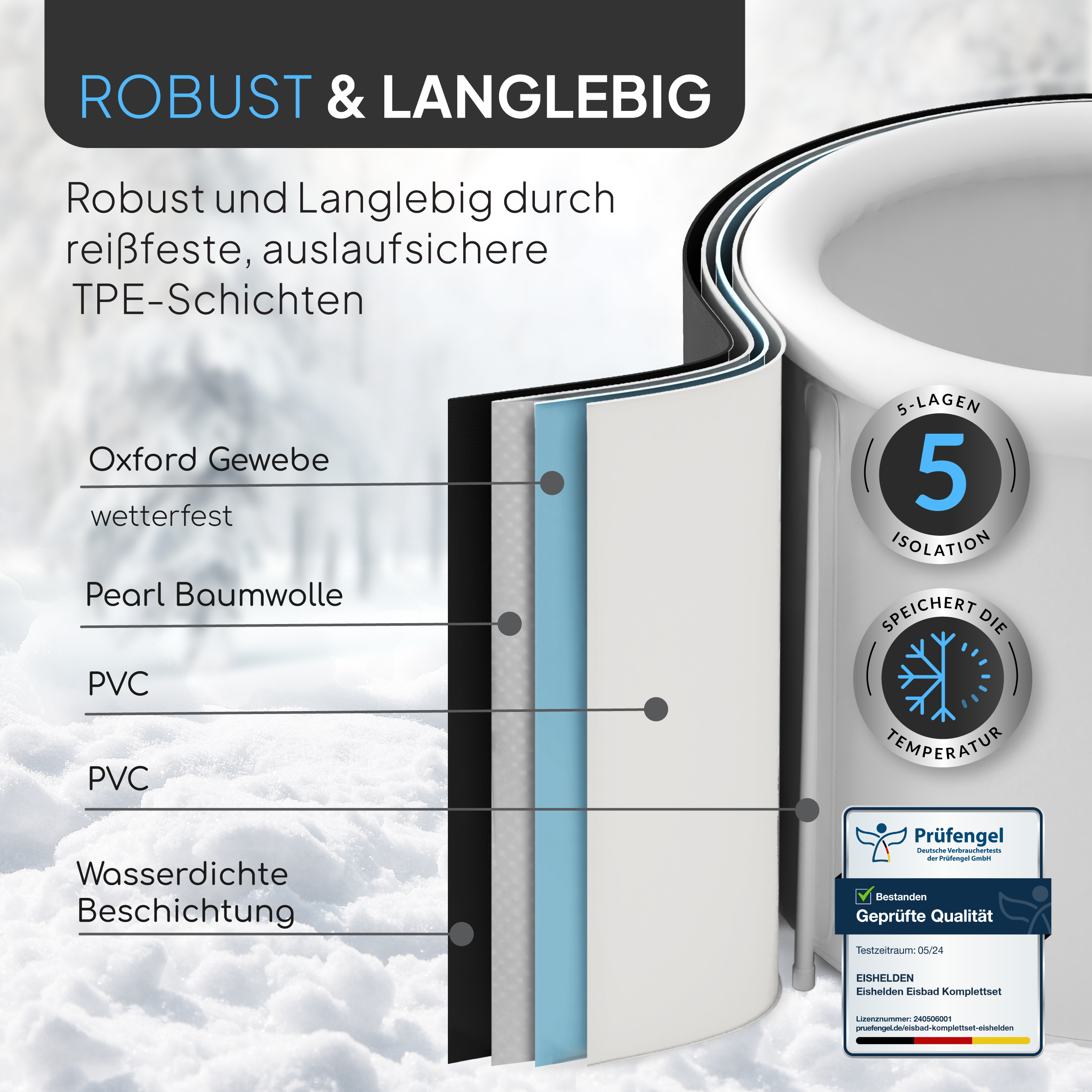 Eishelden Premium Eisbad Komplettset (+ GRATIS Wasserpflege)